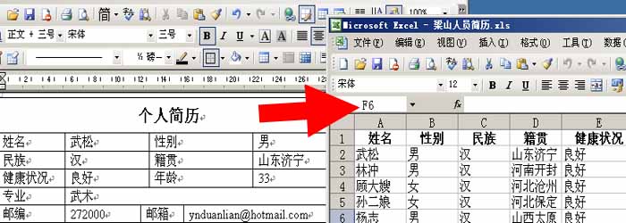 查看詳情