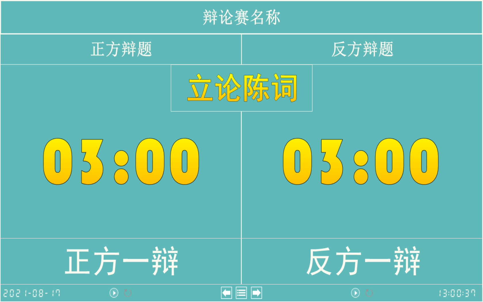 查看詳情