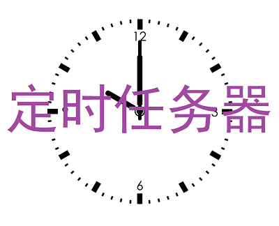 查看詳情